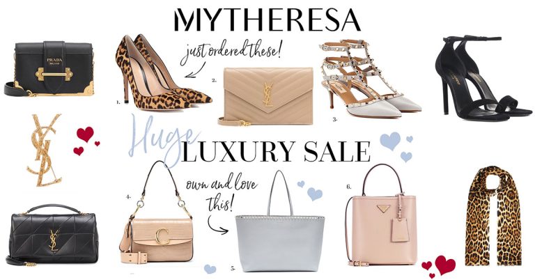 Mytheresa Sales for UK, 2019